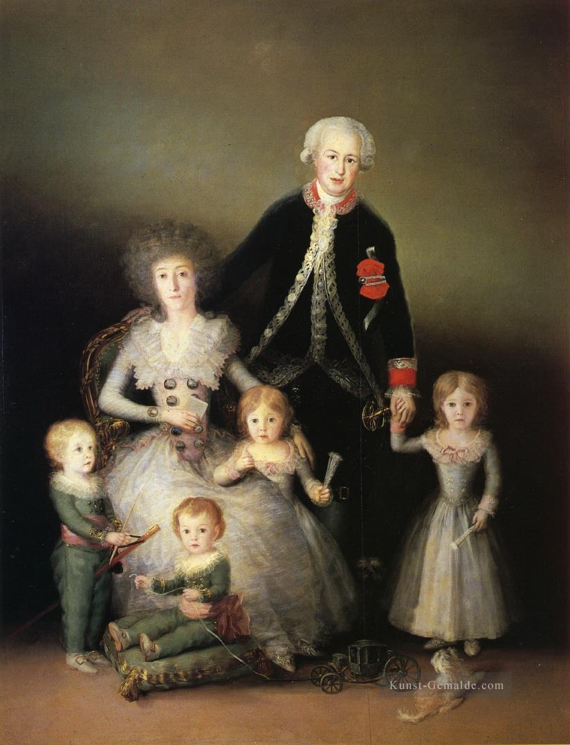 Der Herzog von Osuna und seine Familie Francisco de Goya Ölgemälde